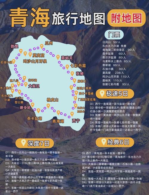 重庆到青海湖自驾游攻略-第2张图片-星月文旅