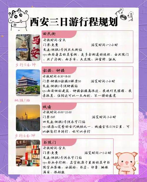 西安自由行旅游攻略3天-第2张图片-星月文旅