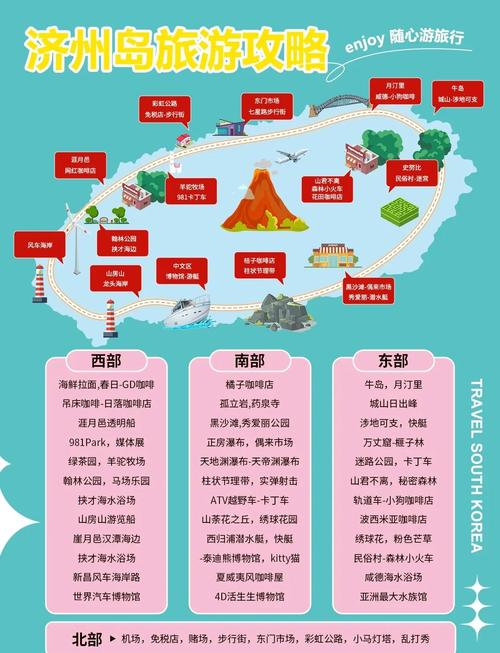 冬季韩国济州岛旅游攻略-第2张图片-星月文旅