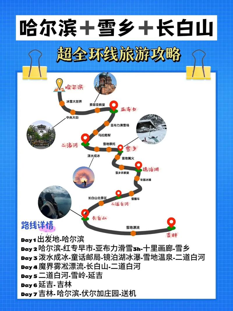 哈尔滨至长白山旅游攻略-第1张图片-星月文旅