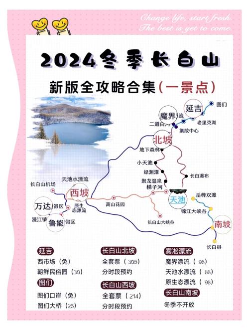 哈尔滨至长白山旅游攻略-第3张图片-星月文旅