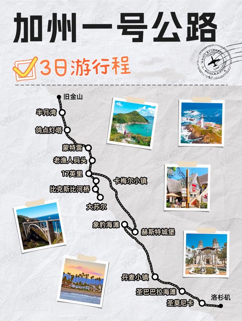 美国1号公路自驾游攻略，怎么玩才最尽兴？-第1张图片-星月文旅