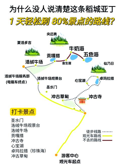 自驾游稻城亚丁旅游线路-第2张图片-星月文旅