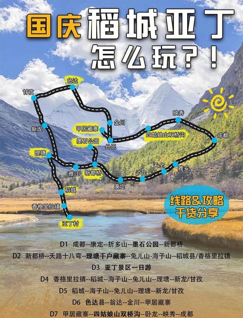 自驾游稻城亚丁旅游线路-第3张图片-星月文旅