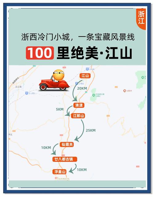 衢州自驾游路线怎么选？-第1张图片-星月文旅