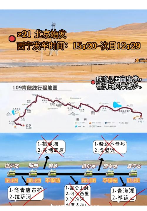 北京到拉萨自驾游路线图-第3张图片-星月文旅