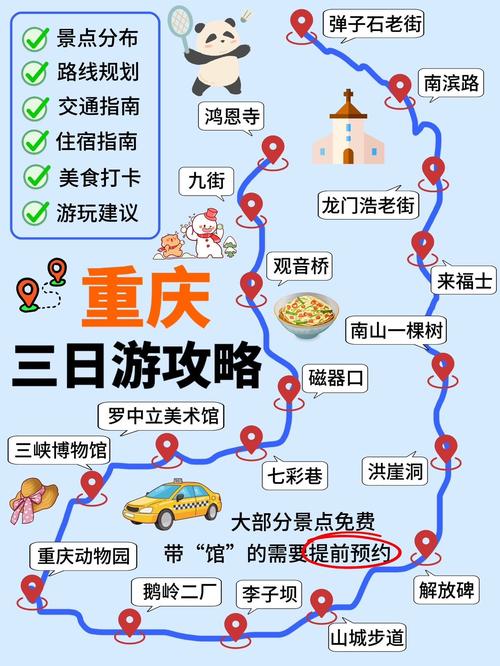 重庆到华东五市旅游攻略-第1张图片-星月文旅