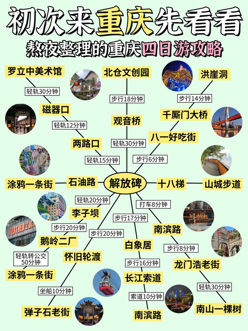 重庆到华东五市旅游攻略-第3张图片-星月文旅