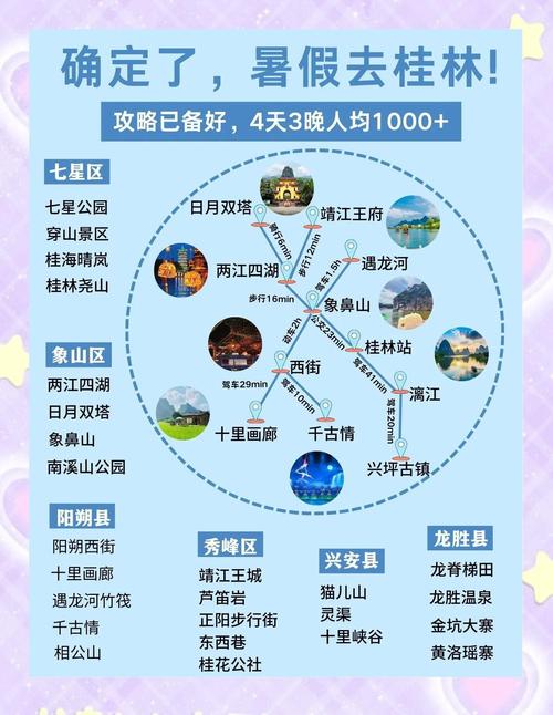 桂林4日自由行怎么安排最合理？-第1张图片-星月文旅