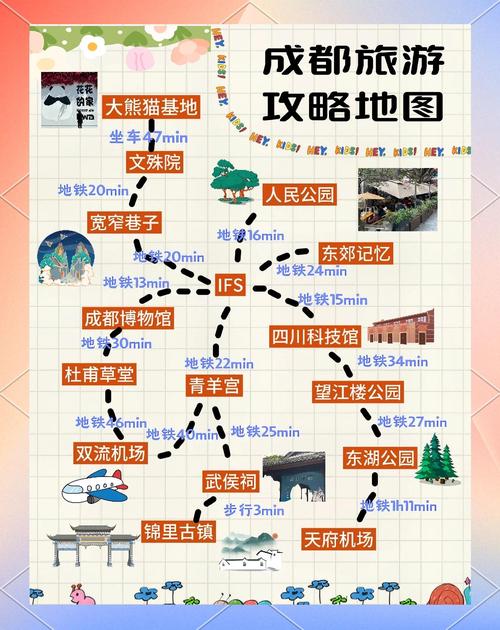 成都到华东五市旅游怎么安排更合理？-第3张图片-星月文旅