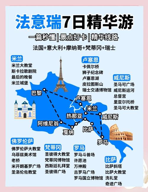 意大利瑞士法国旅游攻略-第1张图片-星月文旅