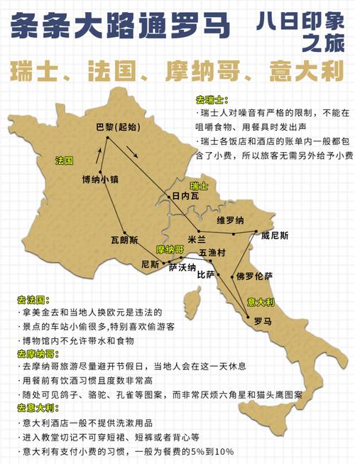 意大利瑞士法国旅游攻略-第3张图片-星月文旅