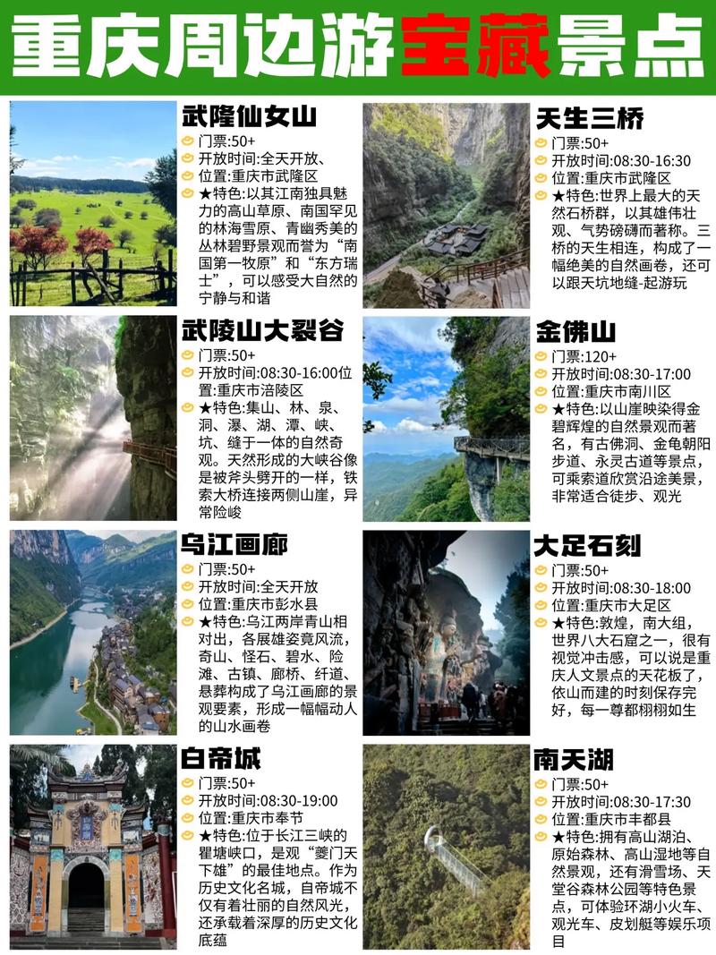 重庆周边2日自驾游推荐-第3张图片-星月文旅