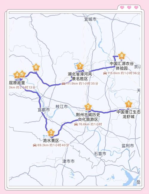 湖北3天自驾游，哪条路线最经典？-第3张图片-星月文旅