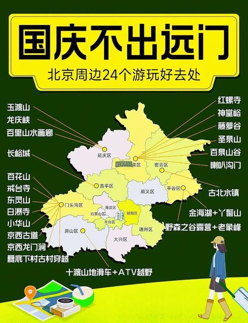 十一北京周边自驾游，有哪些好路线推荐？-第1张图片-星月文旅