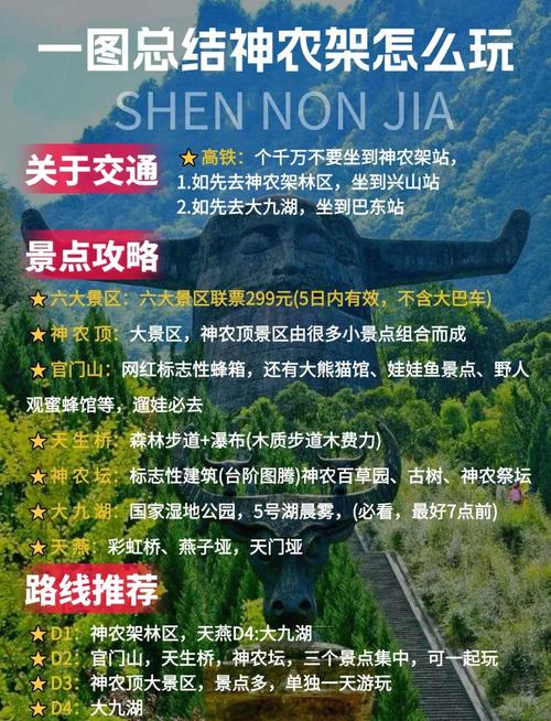 神农架自驾游需要多少钱-第1张图片-星月文旅