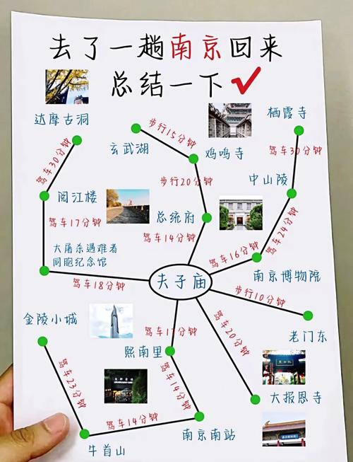 春节南京自驾游攻略有哪些必打卡点？-第3张图片-星月文旅