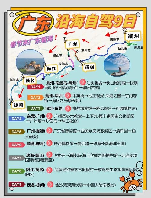 广东自驾游路线有哪些值得推荐？-第2张图片-星月文旅