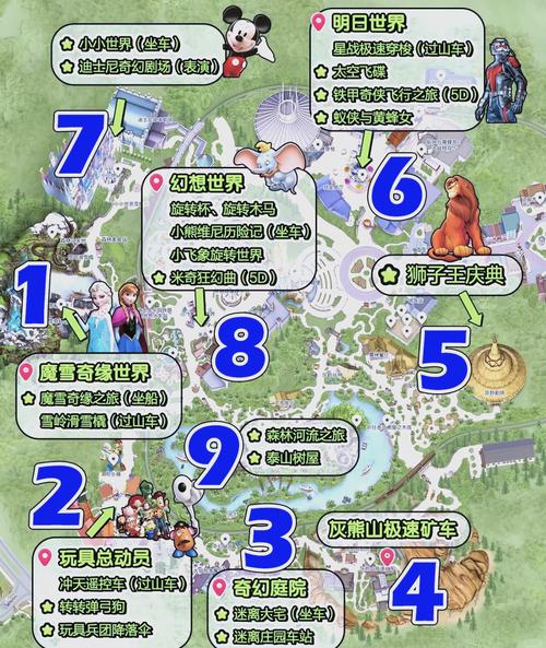 香港迪士尼2日游怎么玩最省时省力？-第2张图片-星月文旅