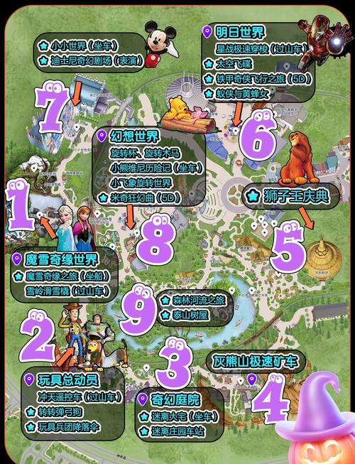 香港迪士尼2日游怎么玩最省时省力？-第3张图片-星月文旅