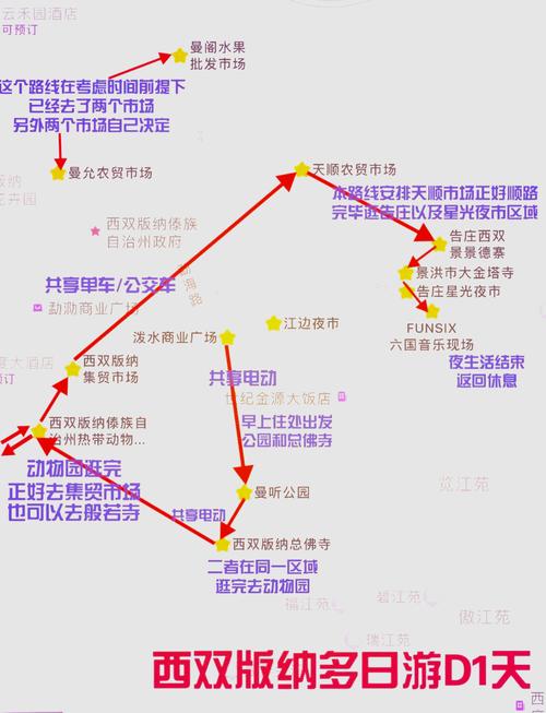南京到西双版纳怎么玩？攻略有哪些必去？-第3张图片-星月文旅