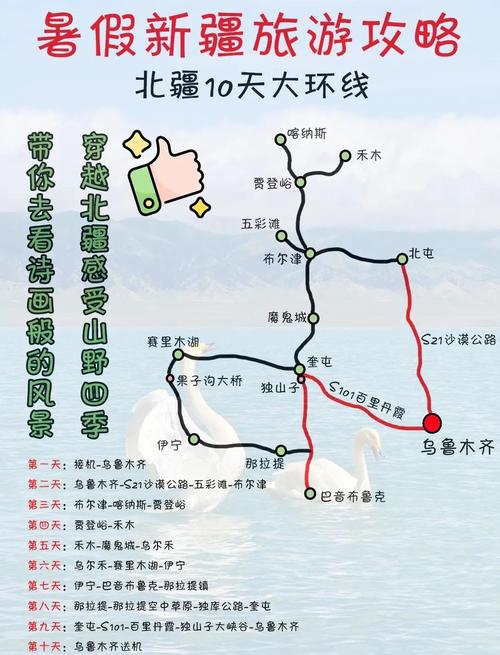 10月北疆旅游怎么玩？有哪些必去景点？-第1张图片-星月文旅