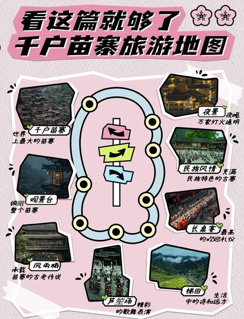 西江千户苗寨自驾游怎么玩？-第1张图片-星月文旅