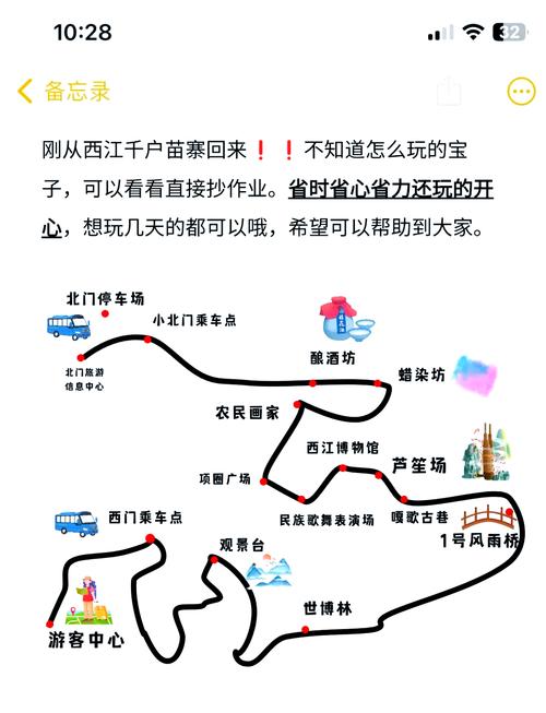 西江千户苗寨自驾游怎么玩？-第3张图片-星月文旅