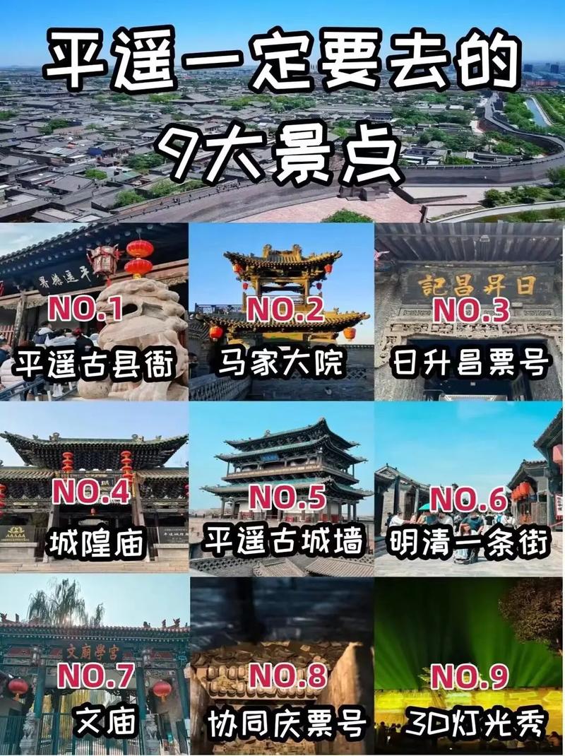 太原到平遥古城怎么玩最省心？-第2张图片-星月文旅