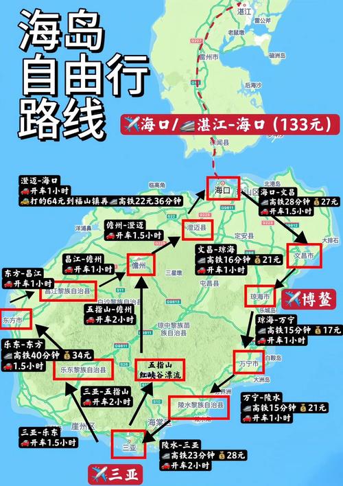 海南环岛自驾游最佳路线怎么选？-第3张图片-星月文旅