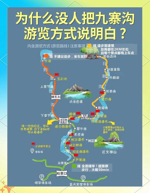 重庆到九寨沟自驾游路线怎么走？-第3张图片-星月文旅