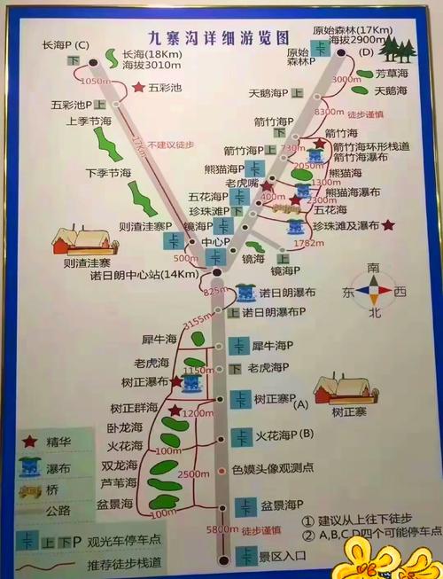 成都到九寨沟自驾游怎么规划？-第1张图片-星月文旅