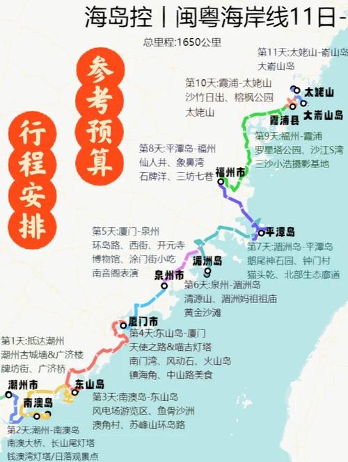 广东福建自驾游路线怎么选？-第2张图片-星月文旅