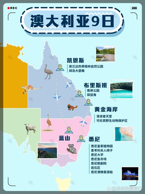 澳大利亚达尔文旅游攻略-第3张图片-星月文旅