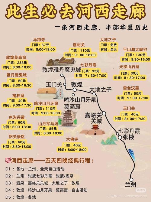 兰州到敦煌自驾旅游攻略-第2张图片-星月文旅