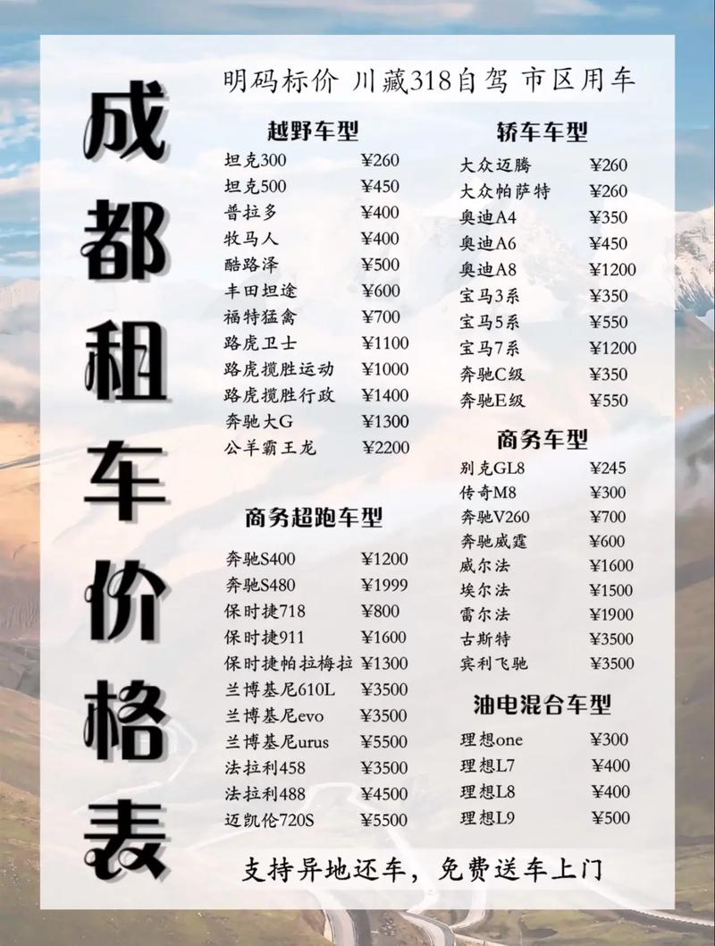 川藏线自驾租车费用是多少？-第2张图片-星月文旅