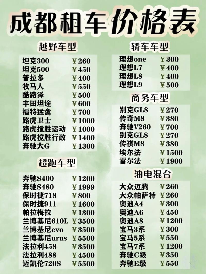 川藏线自驾租车费用是多少？-第3张图片-星月文旅