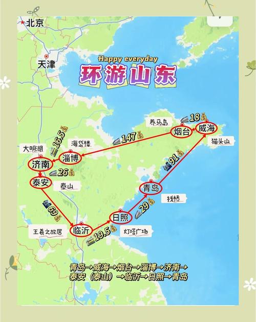 山东省内2天自驾游路线-第1张图片-星月文旅