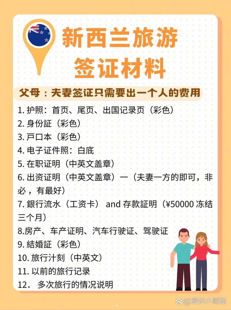 新西兰旅游签证申请攻略有哪些关键步骤？-第3张图片-星月文旅