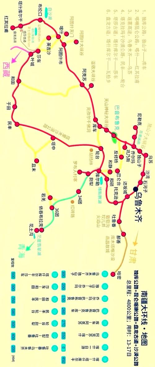 昆明-新疆自驾游-第1张图片-星月文旅