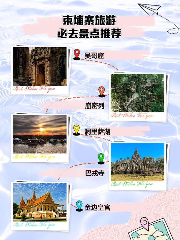 柬埔寨旅游攻略 蚂蜂窝-第1张图片-星月文旅