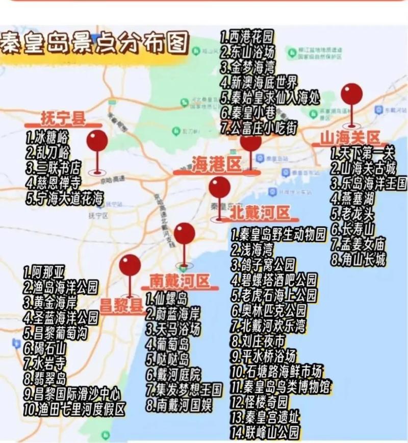 2025秦皇岛旅游怎么玩？有哪些必打卡景点？-第2张图片-星月文旅