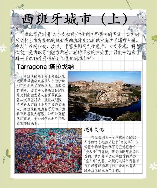 世界旅游景点介绍PPT有哪些必看景点？-第1张图片-星月文旅