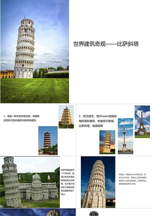 世界旅游景点介绍PPT有哪些必看景点？-第2张图片-星月文旅