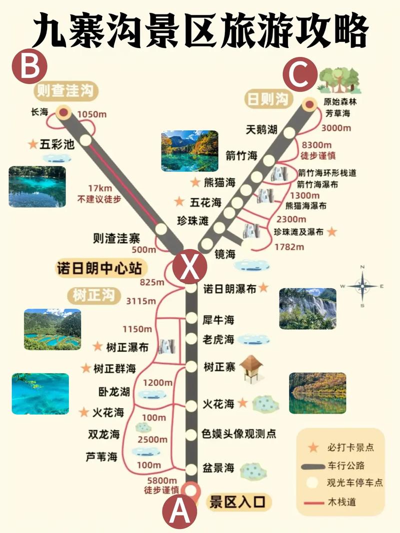2025九寨沟旅游攻略-第2张图片-星月文旅