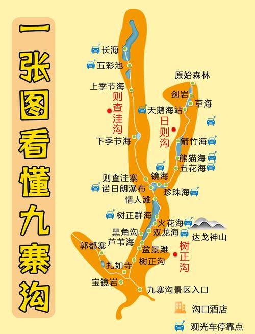 2025九寨沟旅游攻略-第3张图片-星月文旅