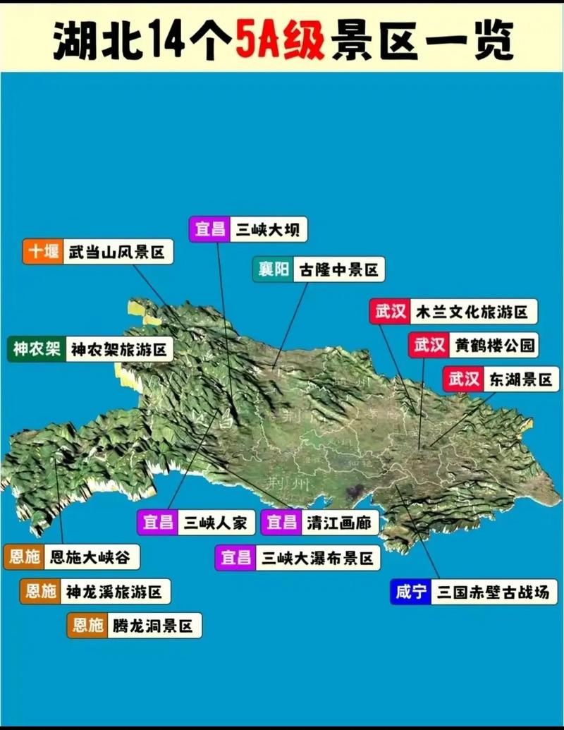 湖北自驾游攻略有哪些必打卡路线？-第1张图片-星月文旅