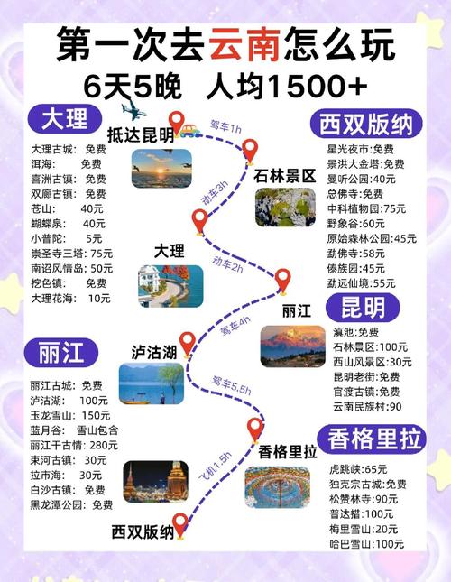 自驾云南旅游攻略及花费-第3张图片-星月文旅