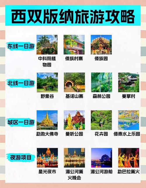 西双版纳自助游怎么玩？攻略有哪些？-第1张图片-星月文旅