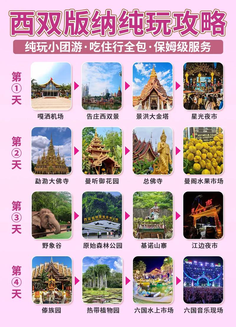 西双版纳自助游怎么玩？攻略有哪些？-第3张图片-星月文旅